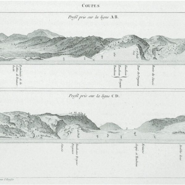 Akçaköy ve Pınarbaşı Köylerinin Olduğu Bölgenin Kesiti (1784, Aguste de Choiseul-Gouffier)